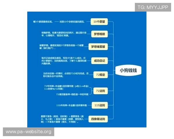暴富视讯官网最新上线全面解析助你实现财富梦想的秘密策略
