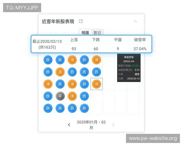 如何通过分析百家乐大路图提高胜率,专家教你解读大路图中的隐藏信号 如何通过分析百家乐大路图提高胜率,专家教你解读大路图中的隐藏信号