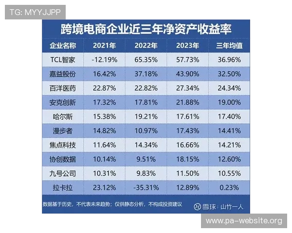 真人百家家乐的盈利模式有哪些？平台如何通过技术和服务提升收益